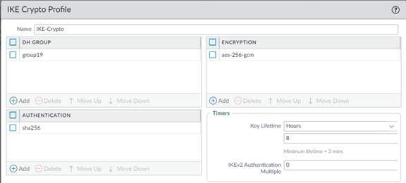 Configure IKE Crypto Profile
